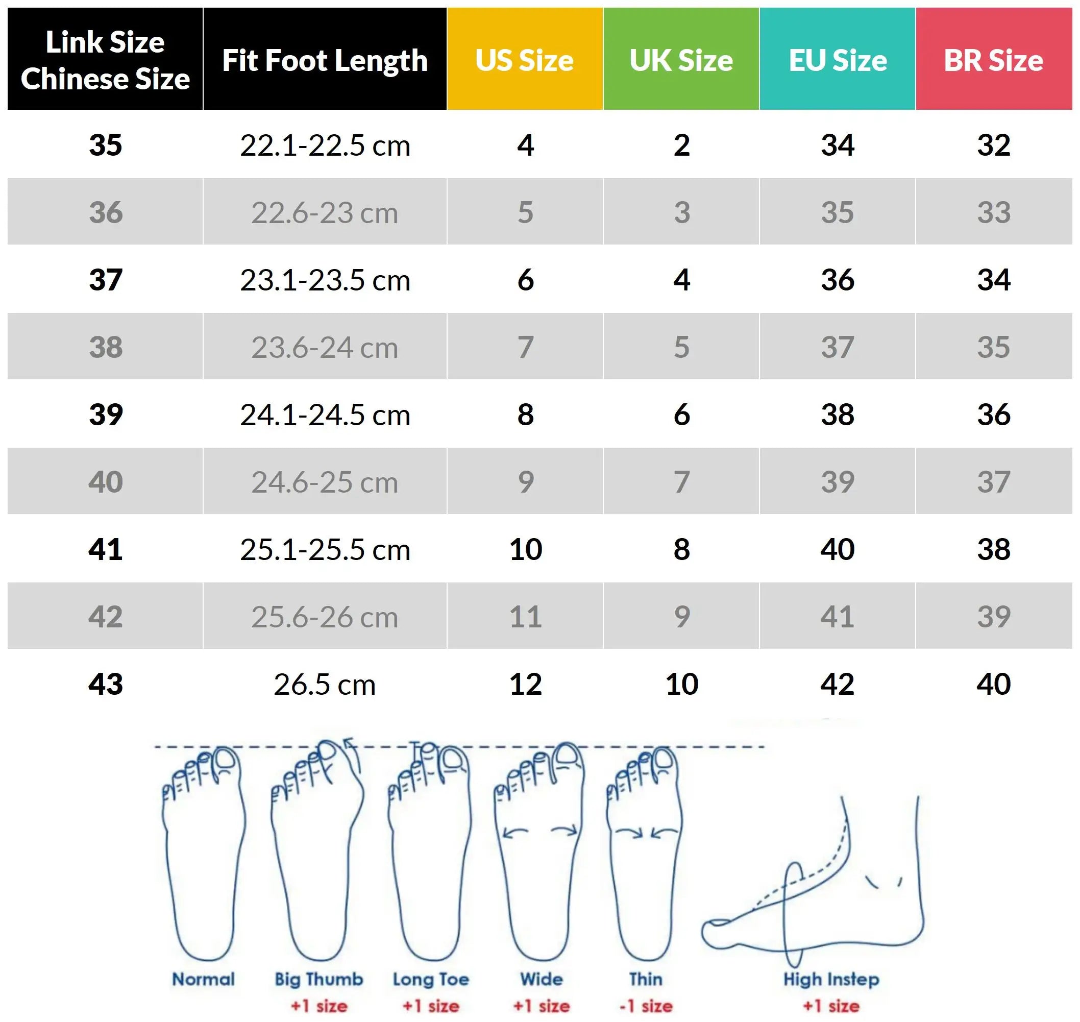 LBSFY  -  White Pearl Heels Sandals Shoes for Women Wedding Party 6cm Ankle Strap 2024